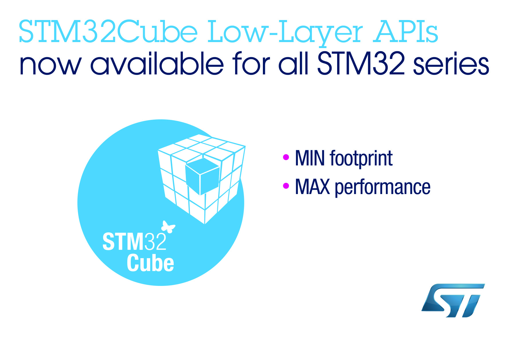 意法半导体(ST)完成STM32微控制器